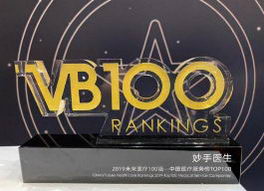 ԲĿƼϴʼ˼CMO޶ϯδҽ100ǿᡱ