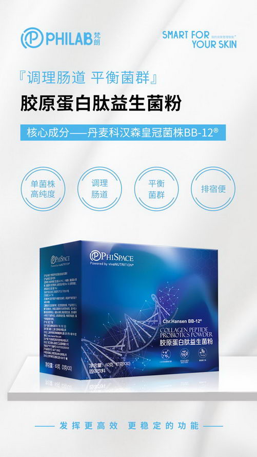 vivaNutrition®⡱ֵսԺĴ