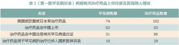 ԲĴҩȫҩ񣬽ҩƷͷɼ