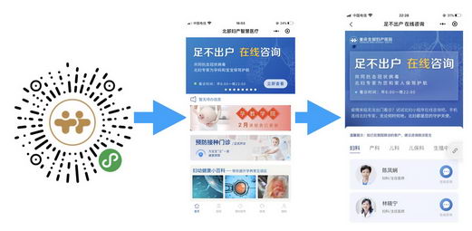 鵱ǰҽԺͨѯ߰ȫҽ