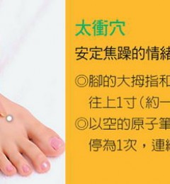 ������������˯ ͷ����Ѫ���ֳ�ͨ��������