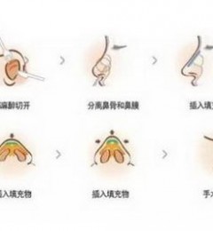 �Ϻ�õ��ҽ������ҽԺ¡����ô�������ӷ�רע�������ר����