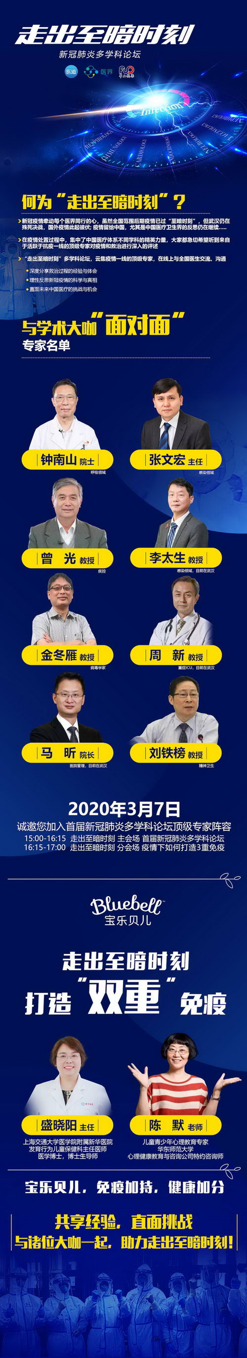 Bluebellֱ¹ڷ׶ѧ̳̽ʱڴ˫