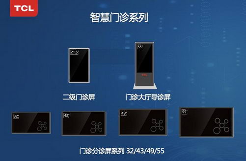 TCLԷǻҽƽ ҽҵܻת