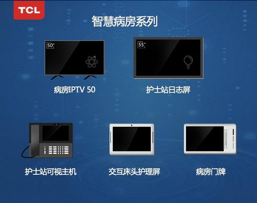 TCLԷǻҽƽ ҽҵܻת