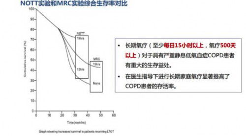 制氧机怎么选?明白这些才能健康氧疗!