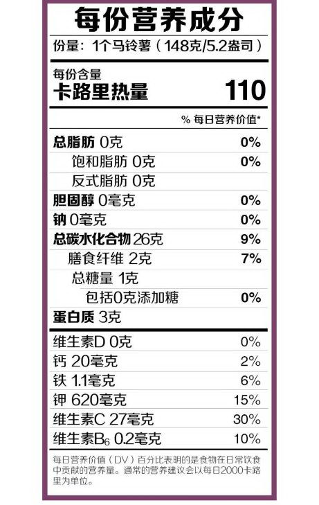 Ŀ߲˿ʮȫܣӪʦô˵