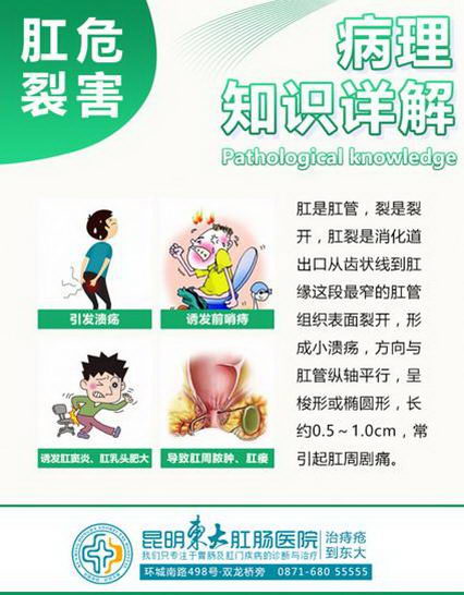 ϸҪسҽԺҽ߻һжϷ