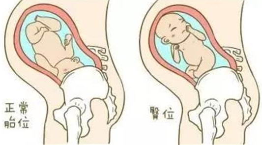 +λ+Ѹ֢+ƾ6ܣҽԺν~