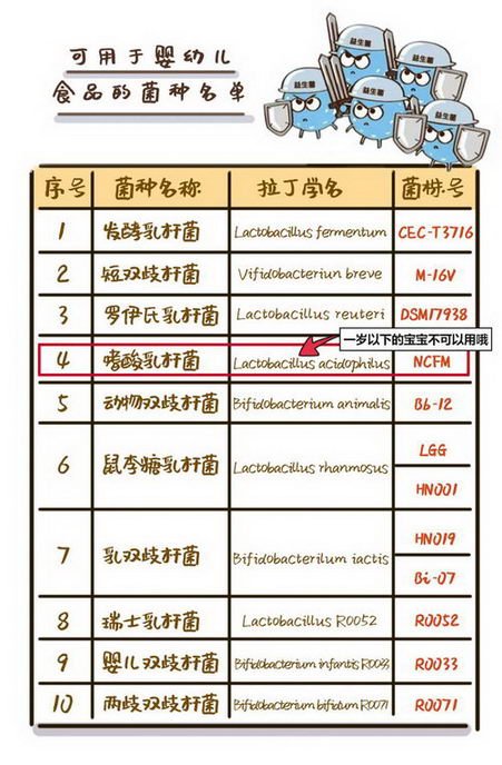 άʮ̥ҽѧ ıĸӤȺӪҵ