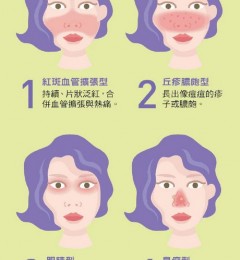 ���������� 4�и������ƽ����