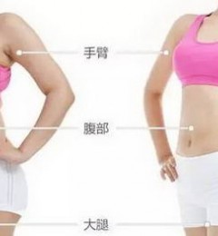 ϺҽԺ֮ΪҽӰ֬յĴС