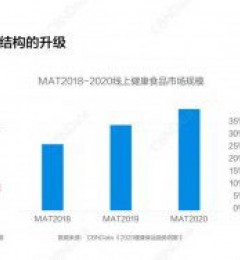 񽡿ʳƷPandaluluΪ˽