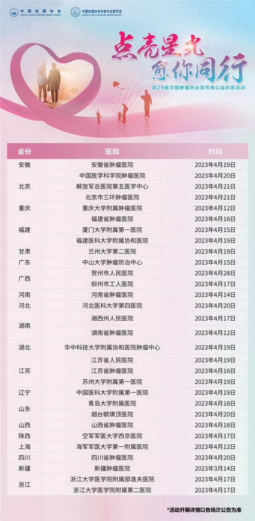 ǹ ͬ| 2023ܰջʽ