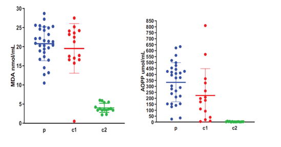 抗氧化应激成为自闭症治疗新靶点,氢气治疗具有特殊优势