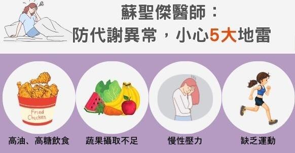 甲基化代谢异常