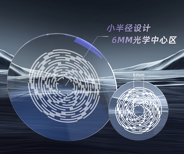 ӿٵݡĿ˫Ԫǹ뽹Ƭٴо㱨