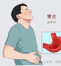 ����΢��θ��ר��ҽԺ����챨���ϡ�ή����θ�ס��͡�����Ƥ����������θ�������ж�Զ